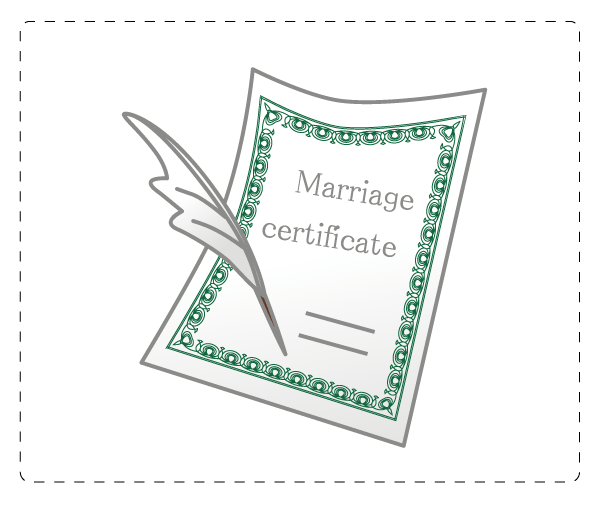 海外の結婚証明書