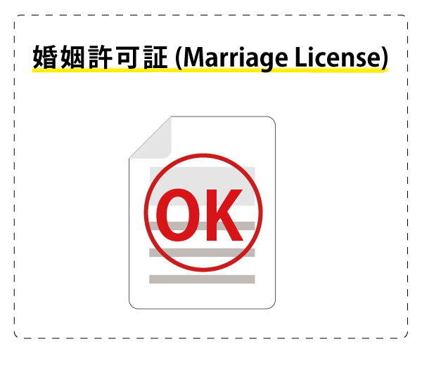 2、フィリピン人婚約者の住所地の市区町村役場で婚姻許可証を取得