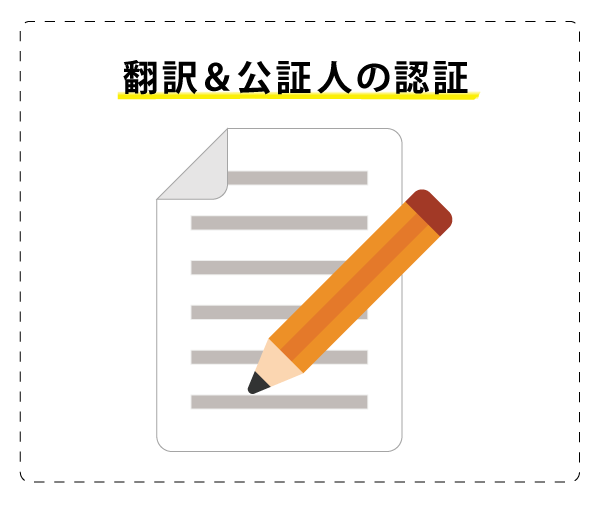3、日本語書類をロシア語へ翻訳＆公証人に認証してもらう